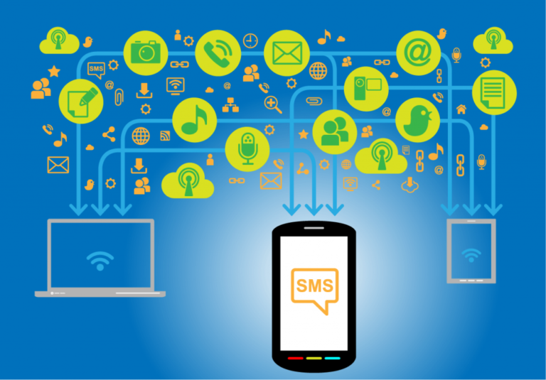 SMS Marketing Strategies