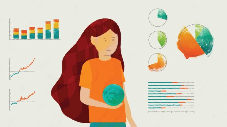 Battle Climate-Related Issues