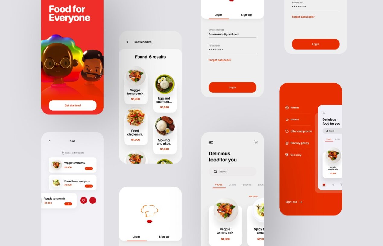 How to choose the Best Food Delivery App Script for your Business?
