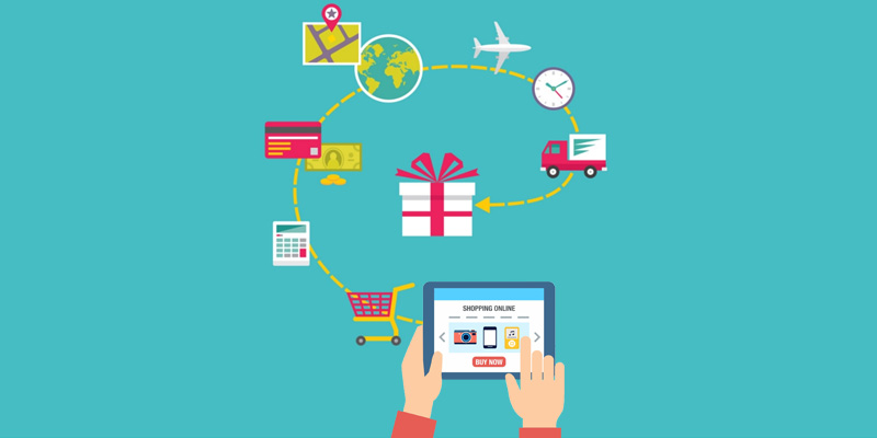 Ecommerce Application