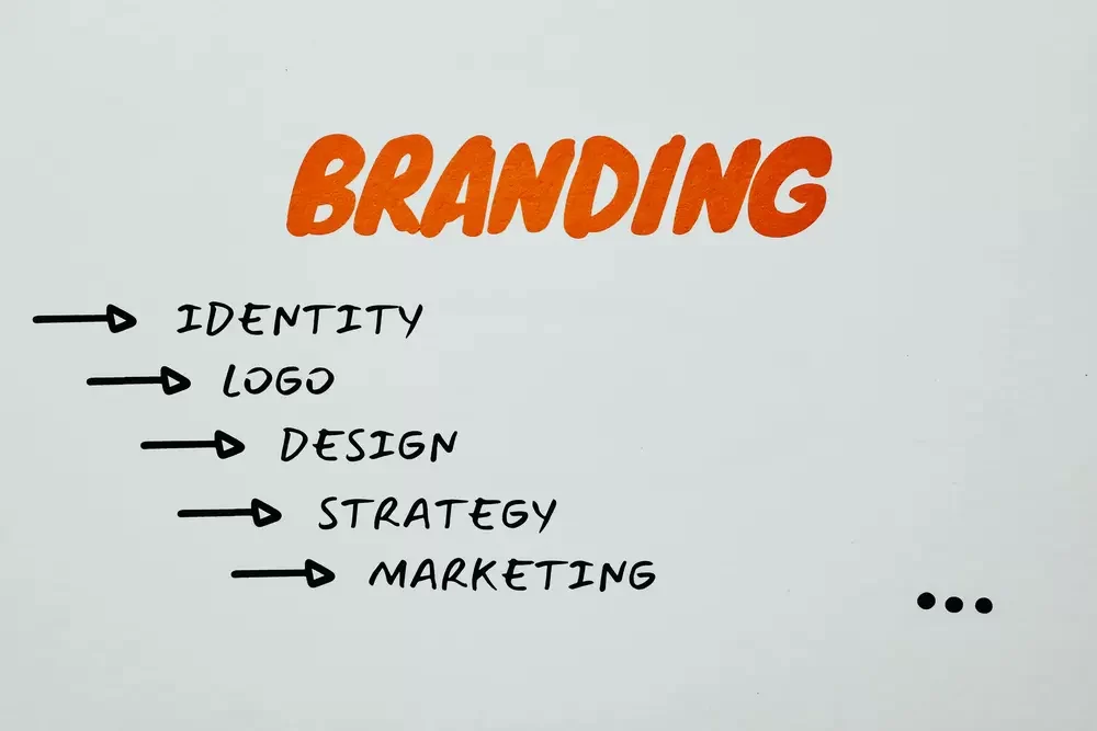 How To Effectively Incorporate Branding on Your Website