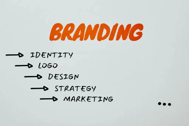 Effectively Incorporate Branding On Your Website