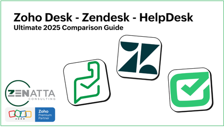 Zoho Desk - Zendesk - Helpdesk
