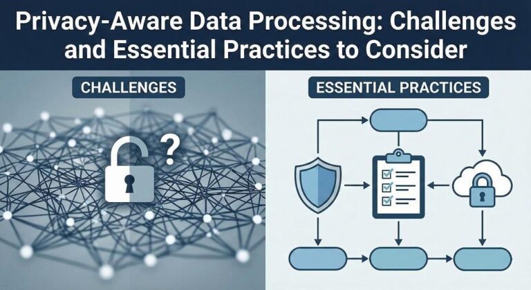 Ensure Ethical Data Transactions with Smart Processing Services