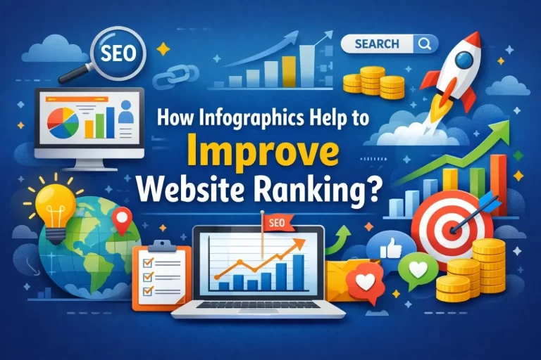 Infographics Help to Improve Website Ranking